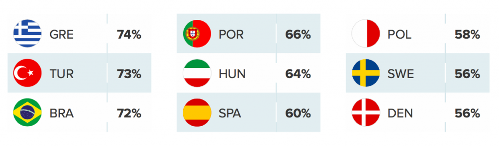 Screenshot 2016-06-09 19.36.25