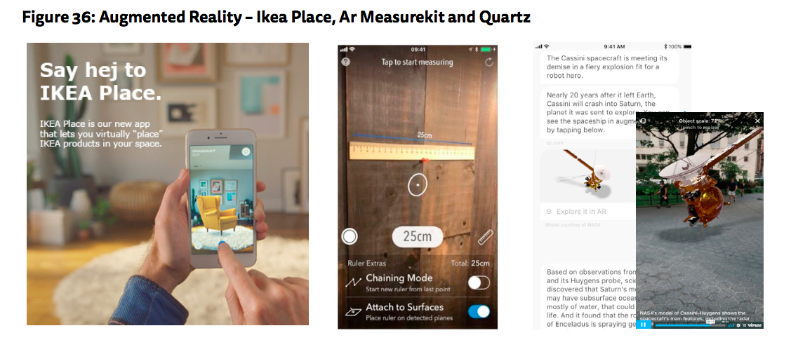 Augmented reality apps
