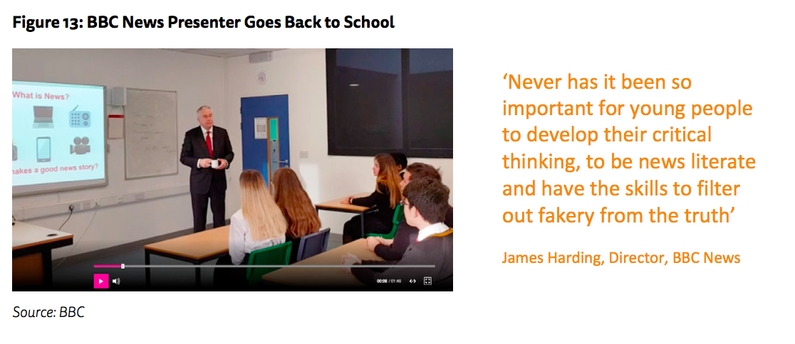 BBC News Presenter goes back to school