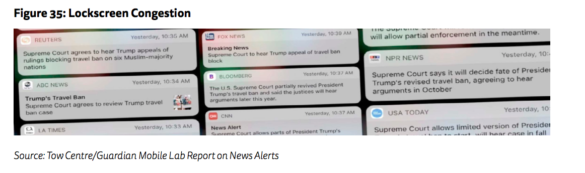 Lockscreen congestion