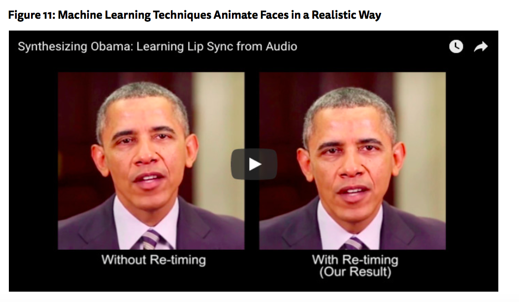 Machine learning Obama