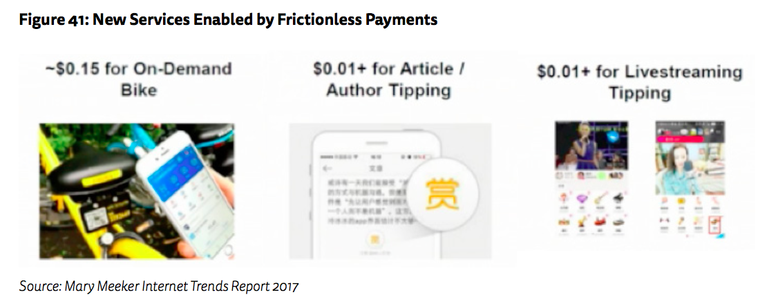 New services enabled