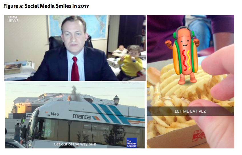 Social Media Smiles in 2017