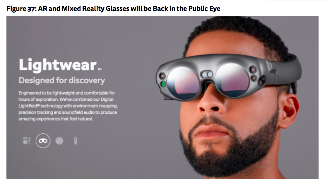 magic leap