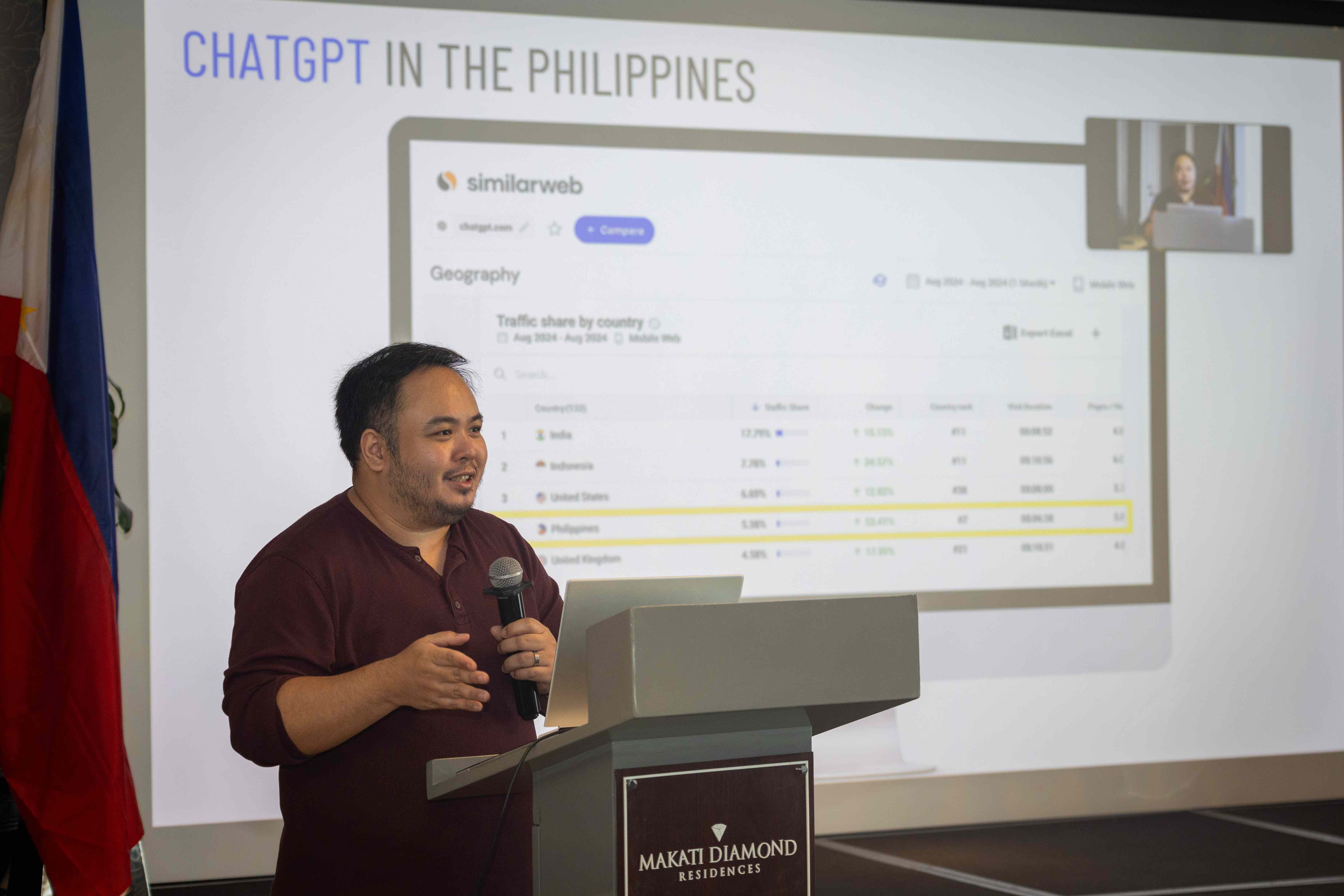 The author at an AI workshop for Filipino newsrooms in September. Photo: U.S. Embassy in the Philippines