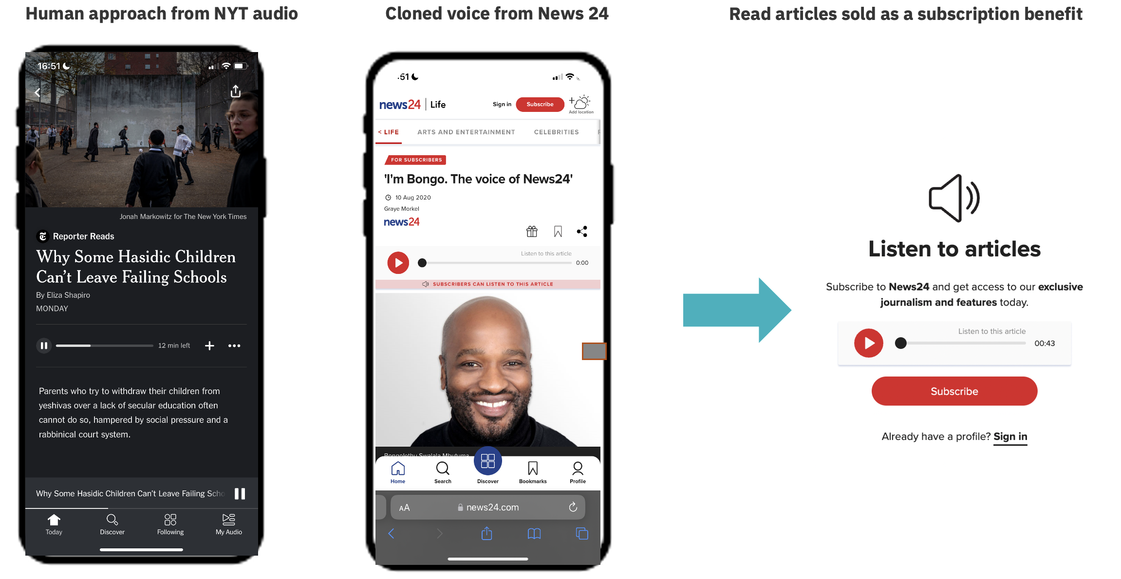 Examples of audio-based news