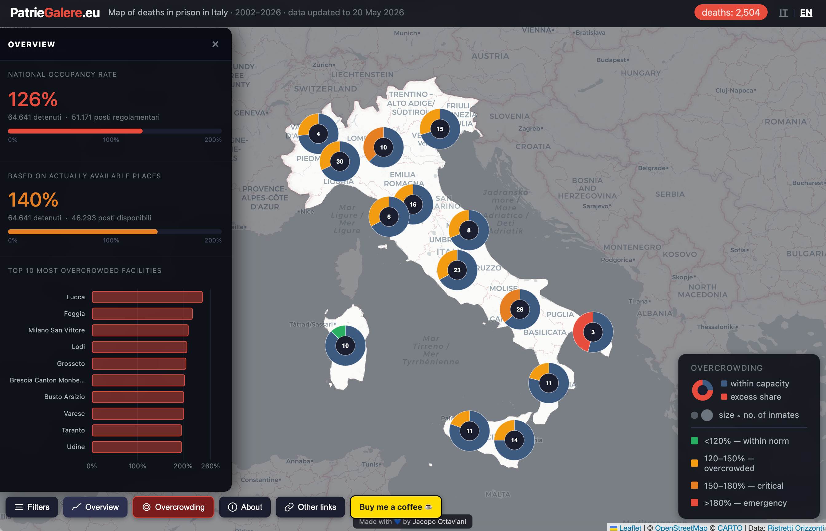 Interactive map of deaths in Italian prisons from 2002 to 2026, showing regional circular markers over Italy and an overview panel with national prison occupancy rates, overcrowding indicators, and the top 10 most overcrowded facilities.