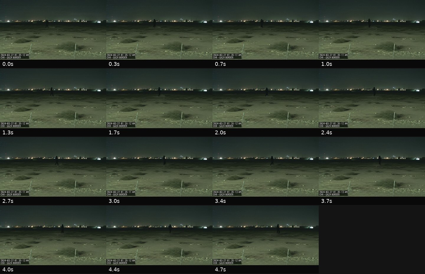 Night-vision frames showing a person walking across a cratered landscape near the Gaza border, with timestamps progressing from 0.0s to 4.7s.