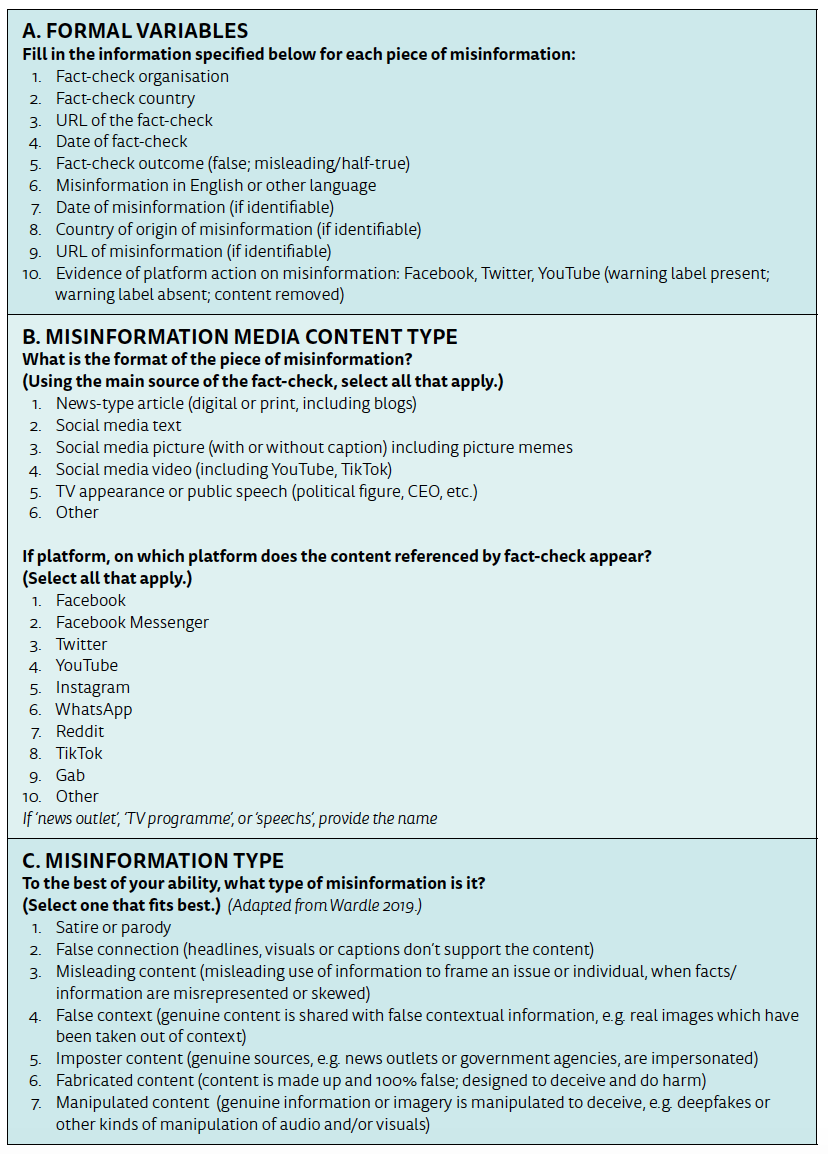 PDF) Fact-Checking, a Public Service Value in the Face of the Hoaxes of the  Healthcare Crisis