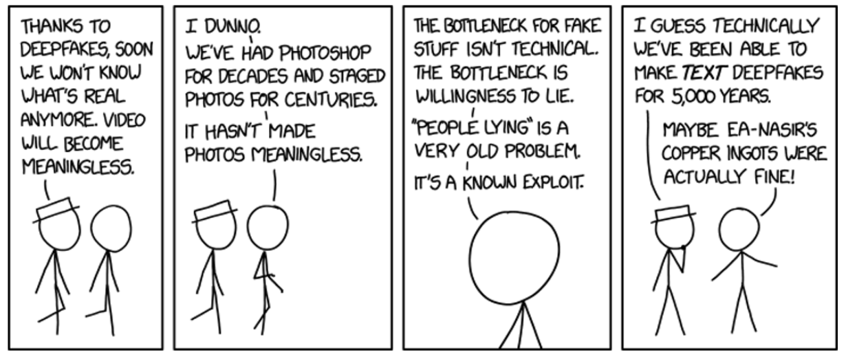 XKCD comic on the threat posed by deepfakes by Randall Munroe, licensed under CC BY-NC 2.5. Source: https://xkcd.com/2650/.