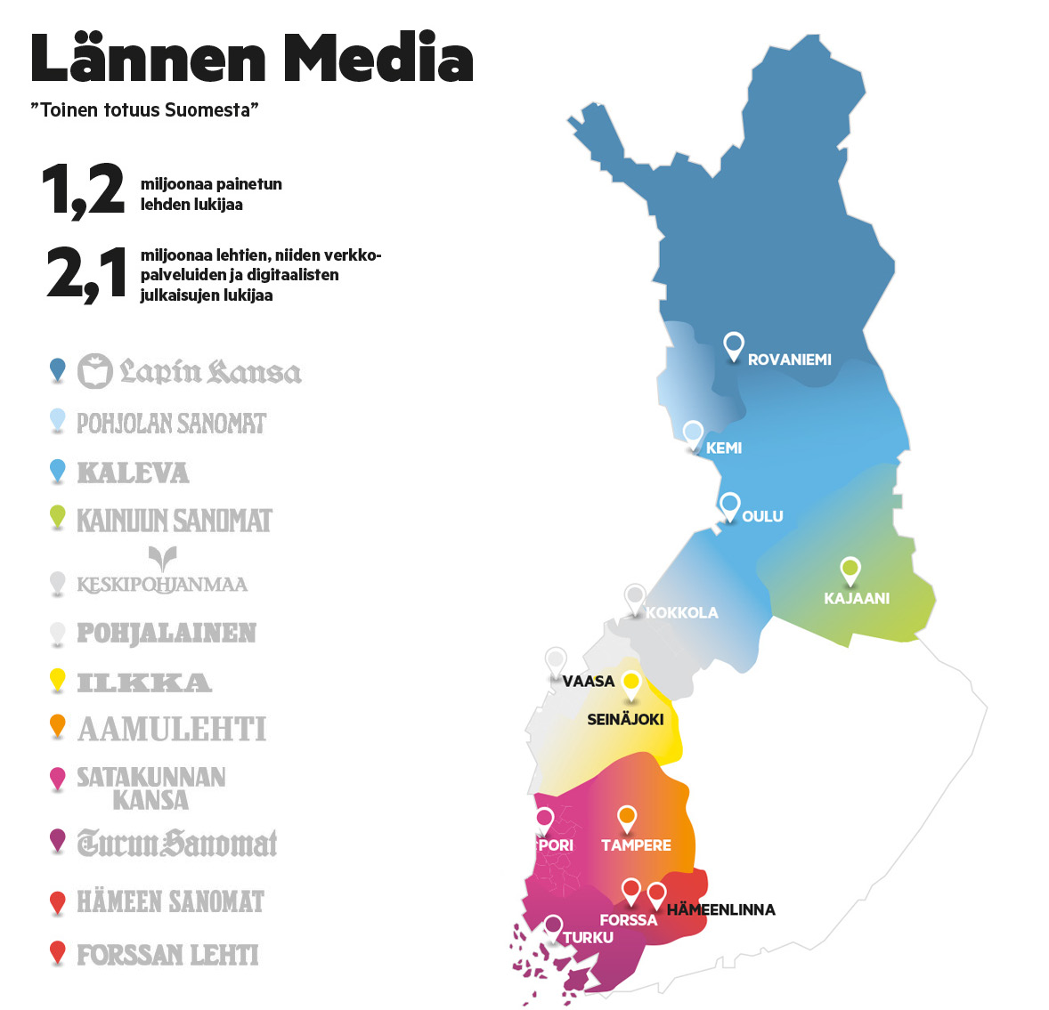 Lannen Media