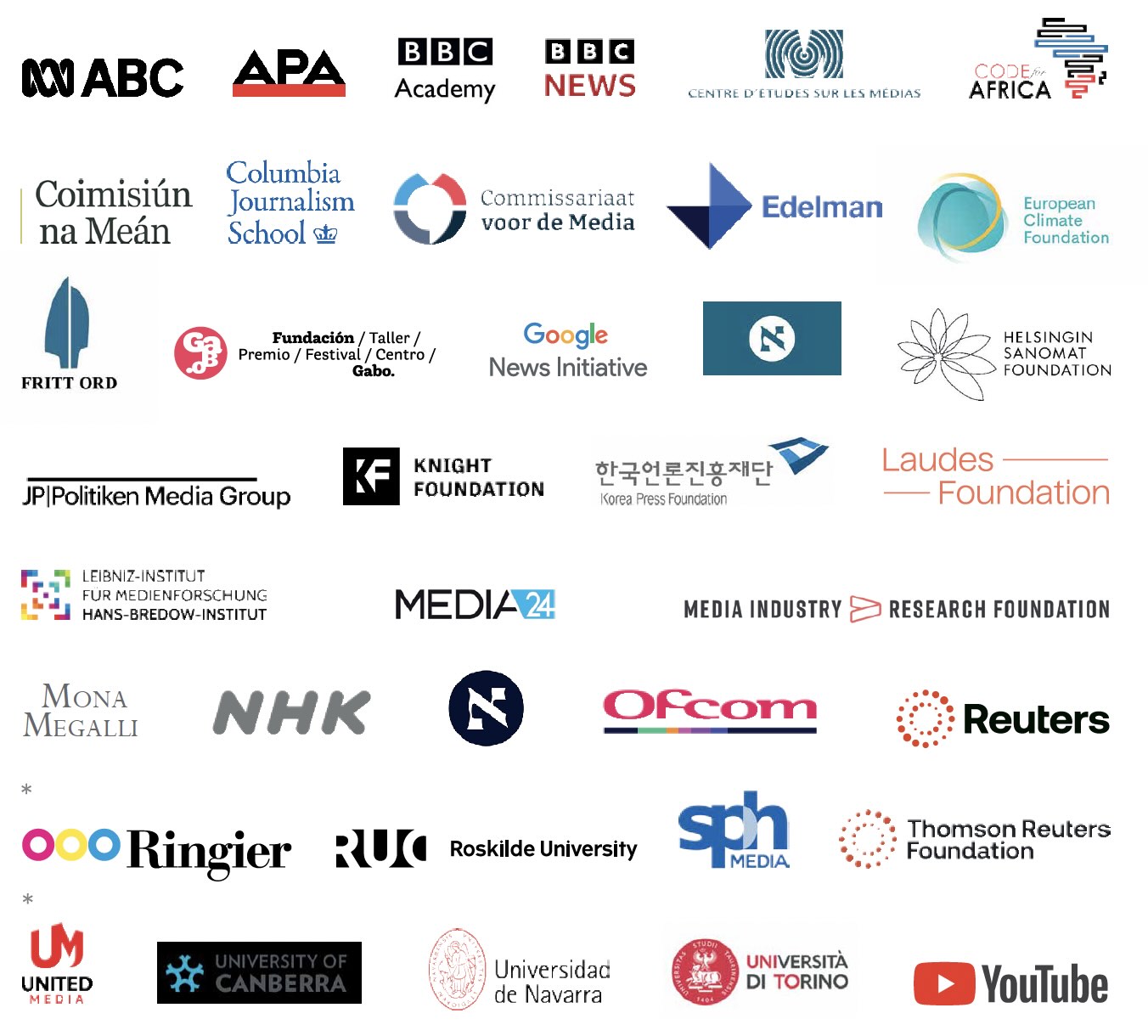 Funders of the Reuters Institute in 2024-25