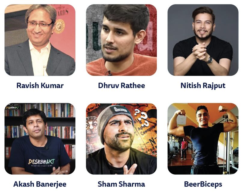 Indian influencers