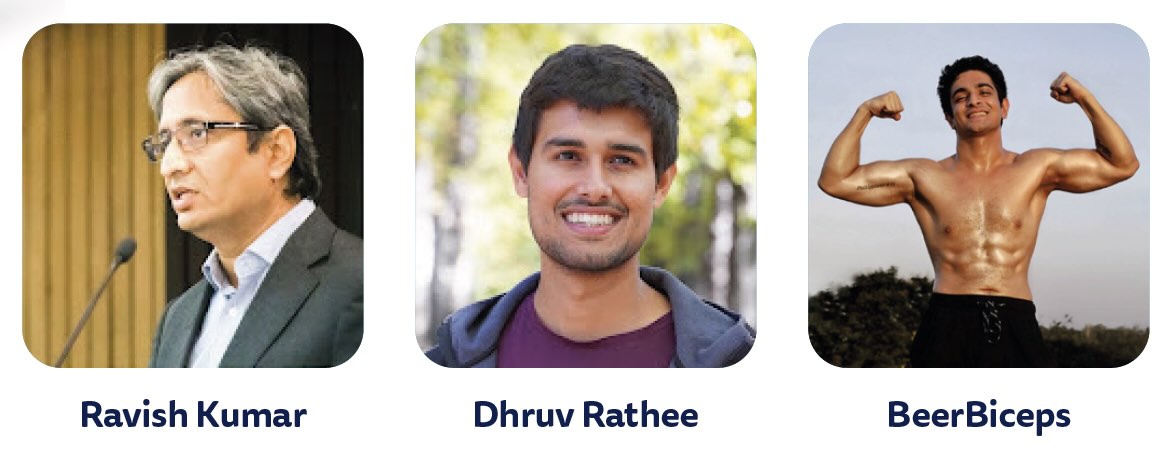 Some of the most popular Indian YouTubers mentioned in the context of news