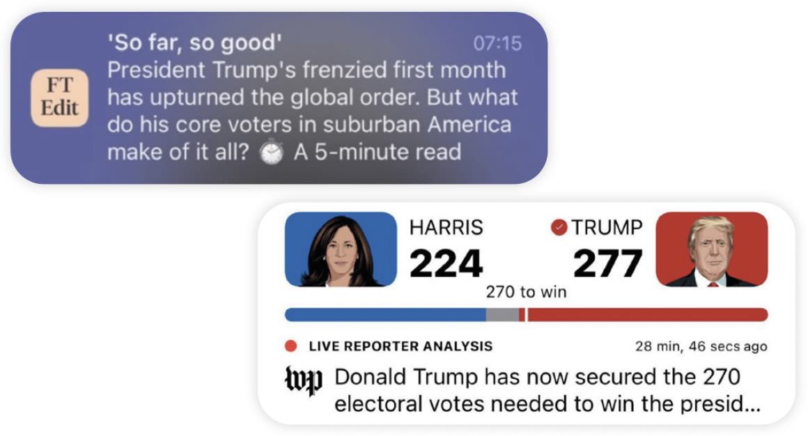 Alerts