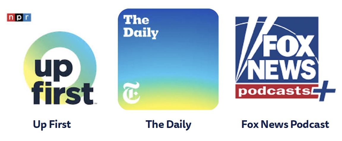 Institutional podcasts