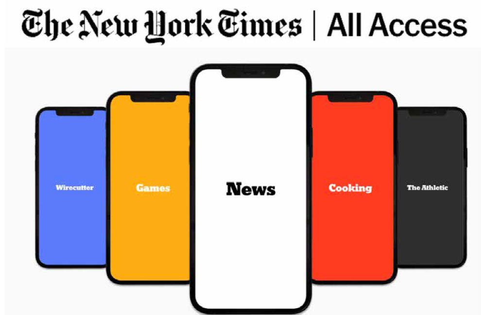 NYT subscription bundle