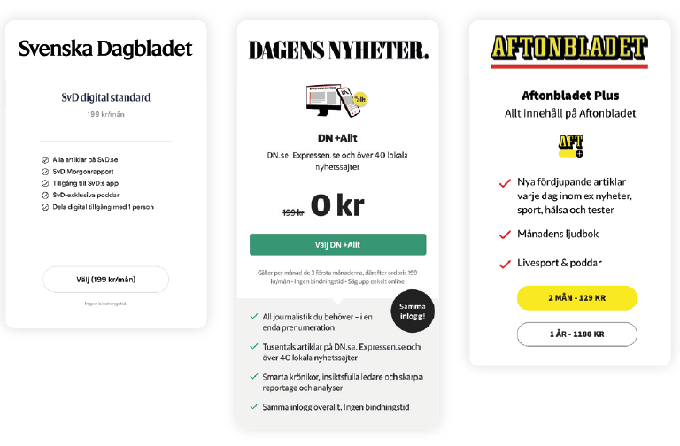 Subscription offers in Sweden