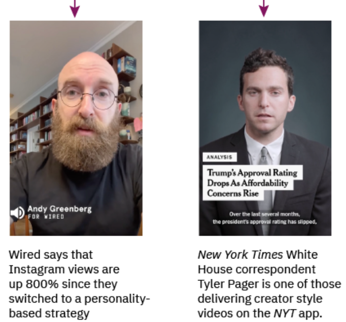 Screenshots of two vertical videos recorded of journalists from Wired and NYT