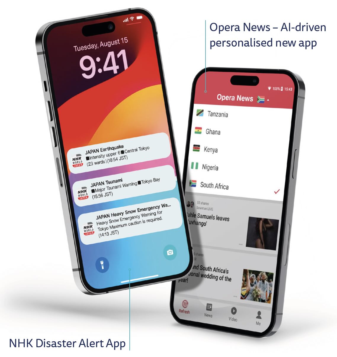 Alerts