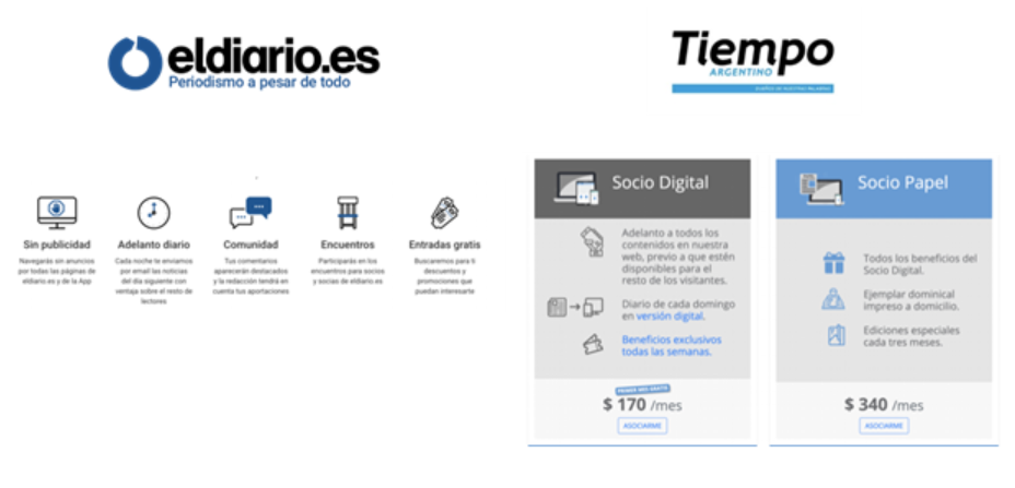 Membership models of eldiario.es and Mediapart