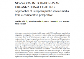 Newsroom Integration