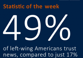 Factsheet US mid-term elections