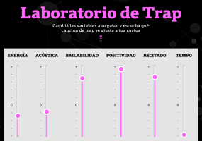 La Nación's trap project. 